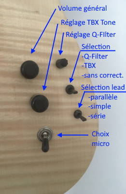 WodyQ Ctrl