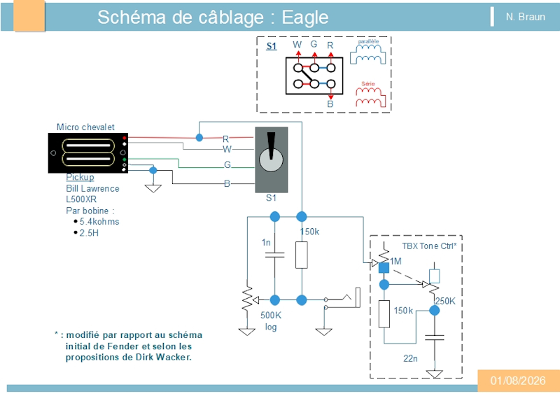 Schéma de câblage