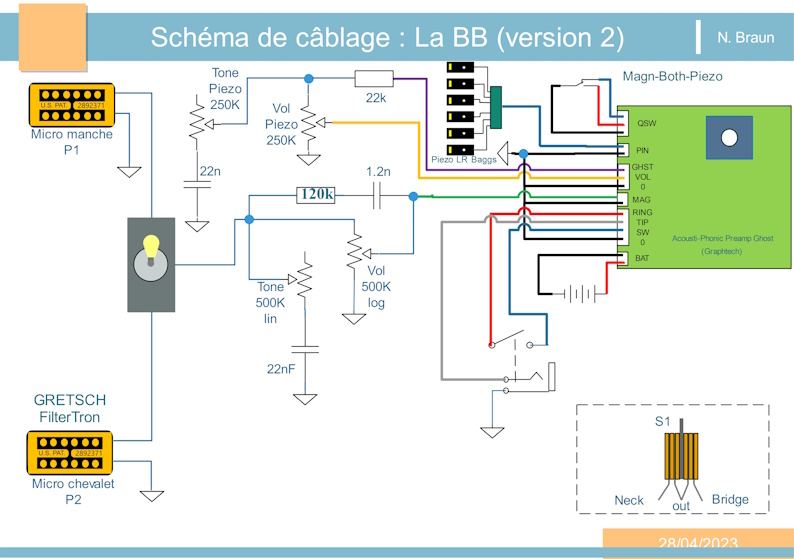 Schéma de câblage