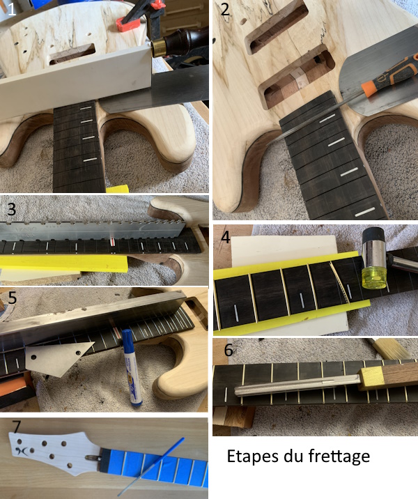 Etapes du frettages